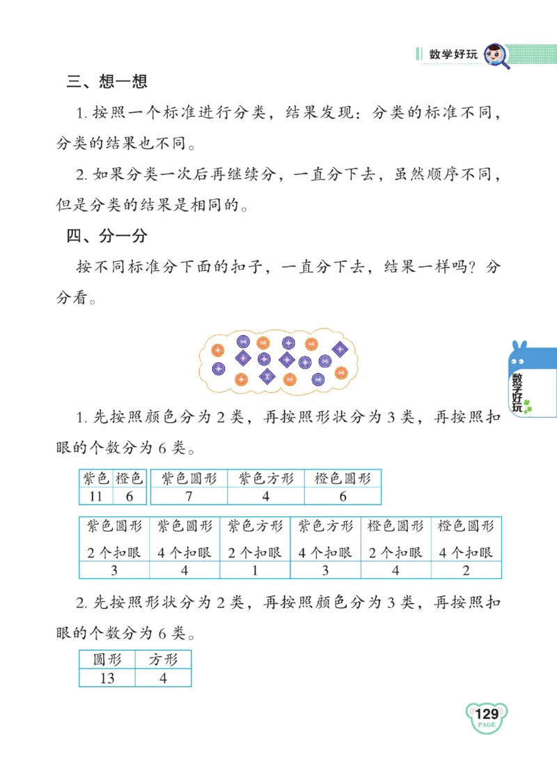 《点拨》23春数学1年级下册（BS）_一年级上下册资料_小学一年级学习资料-25年更新版_1-04、小学一年级数学下册_1-4-2、练习题、作业、试题、试卷_北师大版_电子册类