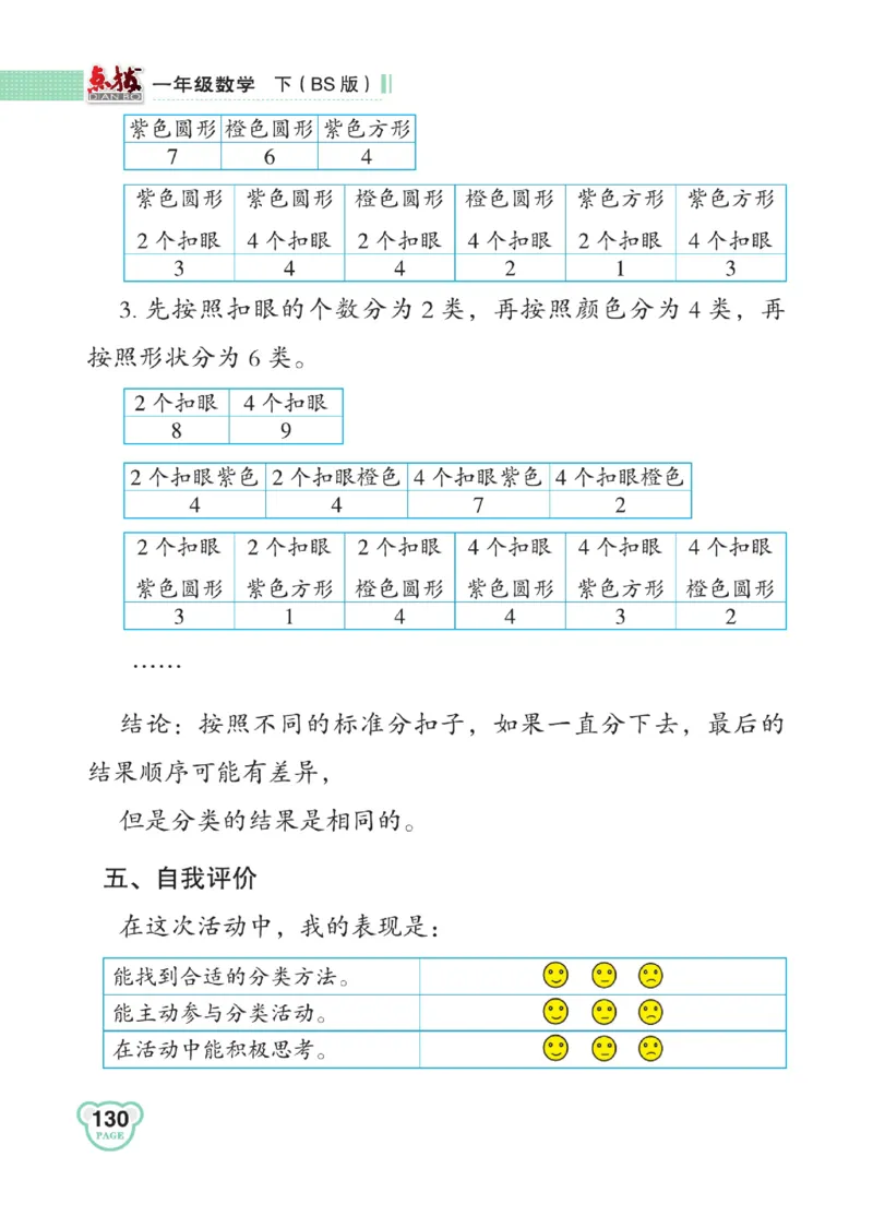《点拨》23春数学1年级下册（BS）_一年级上下册资料_小学一年级学习资料-25年更新版_1-04、小学一年级数学下册_1-4-2、练习题、作业、试题、试卷_北师大版_电子册类