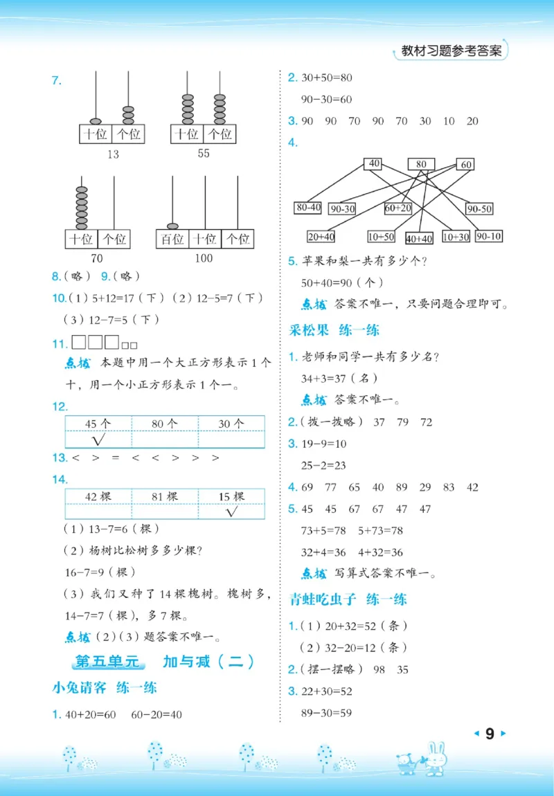 《点拨》23春数学1年级下册（BS）_一年级上下册资料_小学一年级学习资料-25年更新版_1-04、小学一年级数学下册_1-4-2、练习题、作业、试题、试卷_北师大版_电子册类