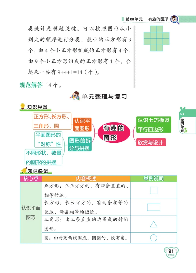 《点拨》23春数学1年级下册（BS）_一年级上下册资料_小学一年级学习资料-25年更新版_1-04、小学一年级数学下册_1-4-2、练习题、作业、试题、试卷_北师大版_电子册类