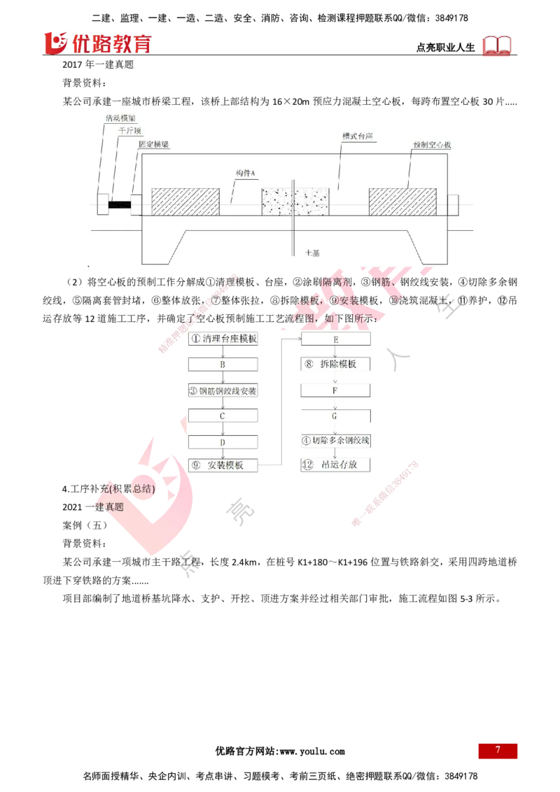 2025一建入门导学-市政实务打印版_2026年一级建造师_2026年一建市政_2025年一建市政SVIP_02-基础精讲✿高端面授✿深度强化_26-市政《教材精讲班》彭老师YL_00.入门导学课