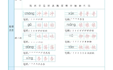 二年级下册语文统编版预习卡_二年级上下册资料_小学二年级学习资料-25年更新版_2-02、小学二年级语文下册_2-2-1、复习、知识点、归纳汇总