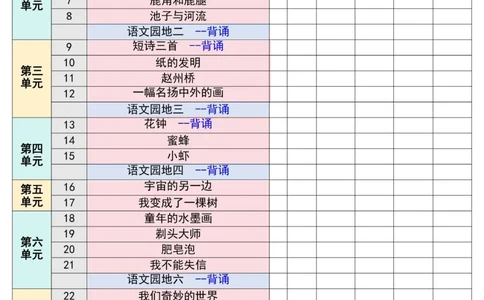 三下语文寒假预习表_三年级上下册资料_三年级下册小红书同款资料_三下语文