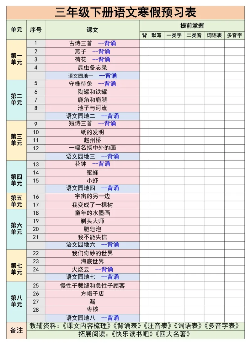 三下语文寒假预习表_三年级上下册资料_三年级下册小红书同款资料_三下语文
