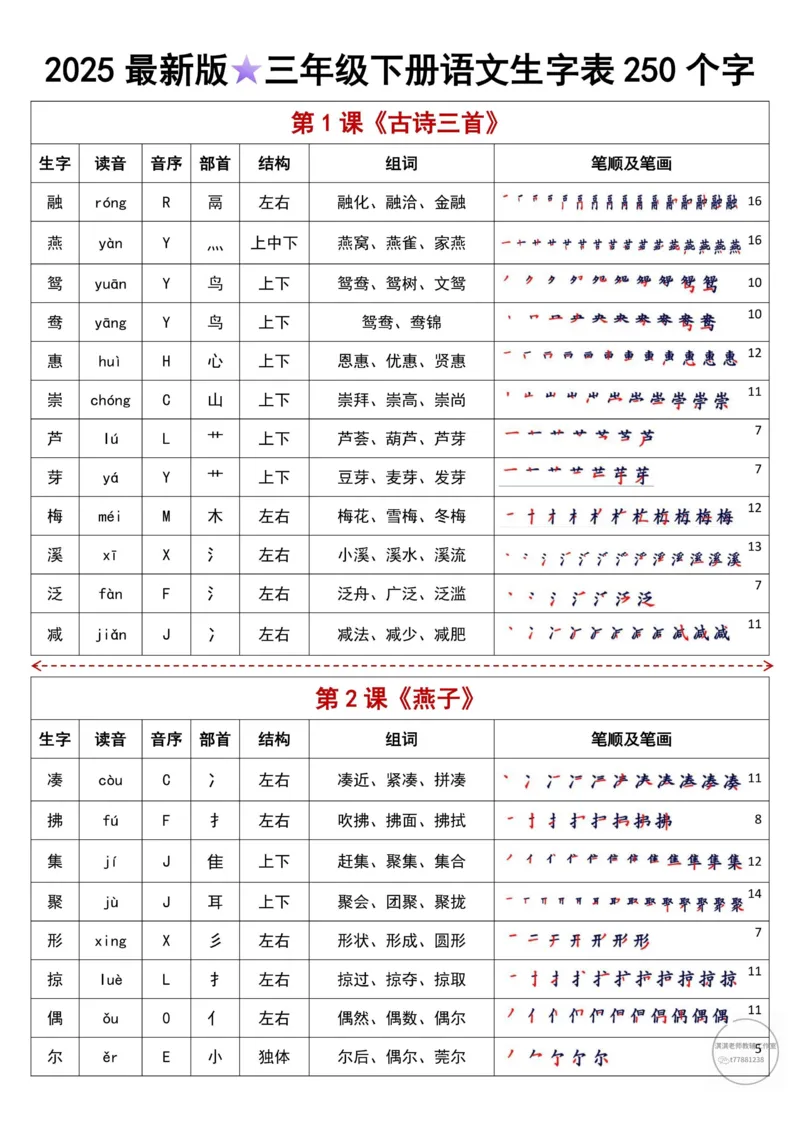 三下语文寒假预习表_三年级上下册资料_三年级下册小红书同款资料_三下语文