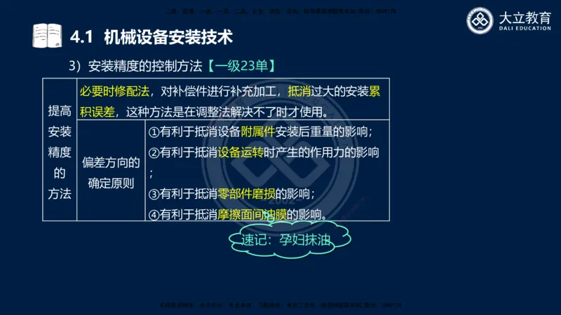 2025一建机电夯实细讲课件（每页四张）_2026年一级建造师_2026年一建机电_2025年一建机电SVIP_02-基础精讲✿高端面授✿深度强化_33-机电《教材精讲班》郭飚ZK_讲义