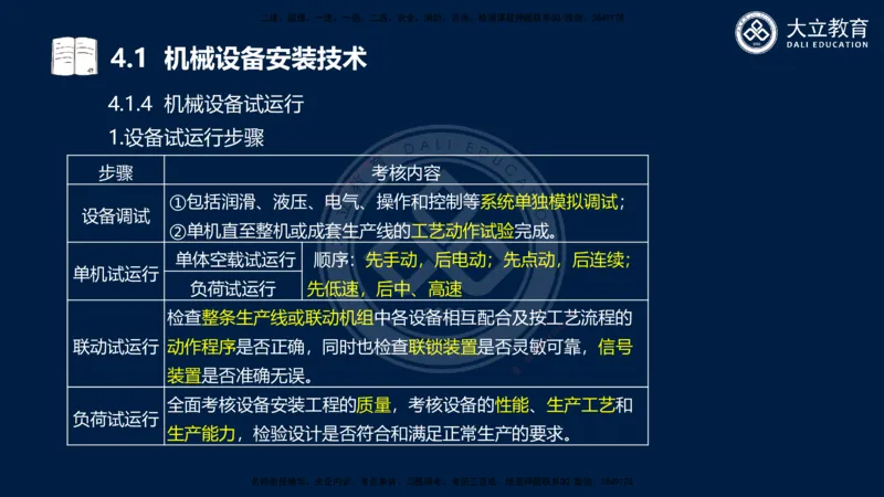 2025一建机电夯实细讲课件（每页四张）_2026年一级建造师_2026年一建机电_2025年一建机电SVIP_02-基础精讲✿高端面授✿深度强化_33-机电《教材精讲班》郭飚ZK_讲义
