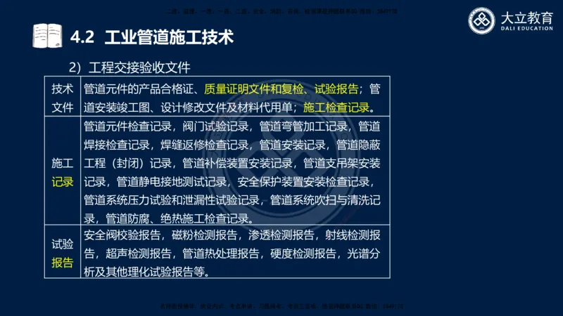 2025一建机电夯实细讲课件（每页四张）_2026年一级建造师_2026年一建机电_2025年一建机电SVIP_02-基础精讲✿高端面授✿深度强化_33-机电《教材精讲班》郭飚ZK_讲义