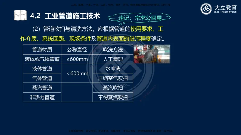 2025一建机电夯实细讲课件（每页四张）_2026年一级建造师_2026年一建机电_2025年一建机电SVIP_02-基础精讲✿高端面授✿深度强化_33-机电《教材精讲班》郭飚ZK_讲义