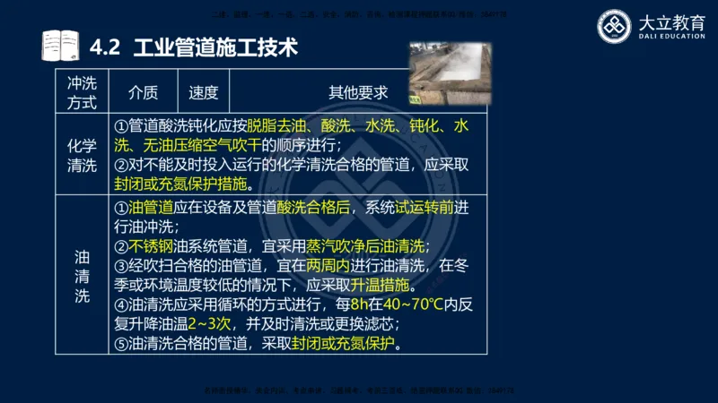 2025一建机电夯实细讲课件（每页四张）_2026年一级建造师_2026年一建机电_2025年一建机电SVIP_02-基础精讲✿高端面授✿深度强化_33-机电《教材精讲班》郭飚ZK_讲义
