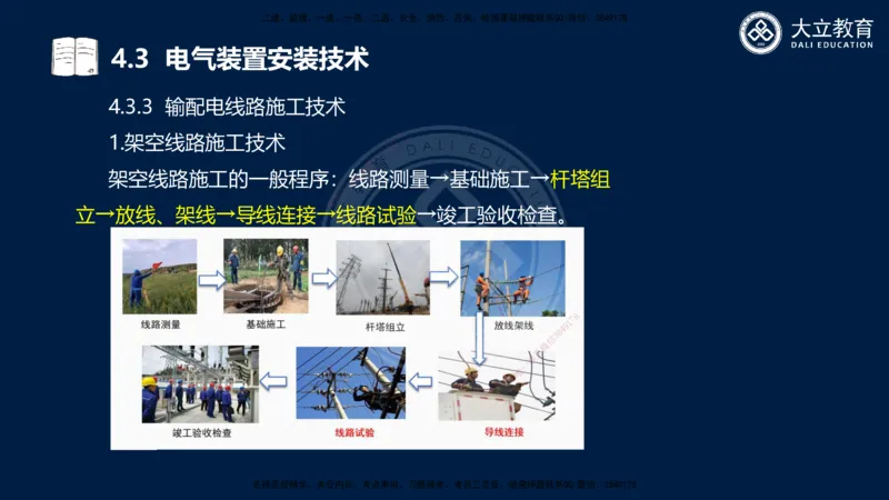 2025一建机电夯实细讲课件（每页四张）_2026年一级建造师_2026年一建机电_2025年一建机电SVIP_02-基础精讲✿高端面授✿深度强化_33-机电《教材精讲班》郭飚ZK_讲义