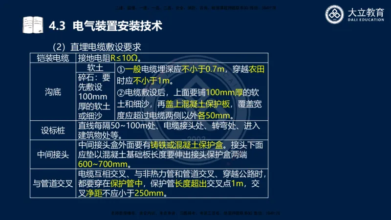 2025一建机电夯实细讲课件（每页四张）_2026年一级建造师_2026年一建机电_2025年一建机电SVIP_02-基础精讲✿高端面授✿深度强化_33-机电《教材精讲班》郭飚ZK_讲义