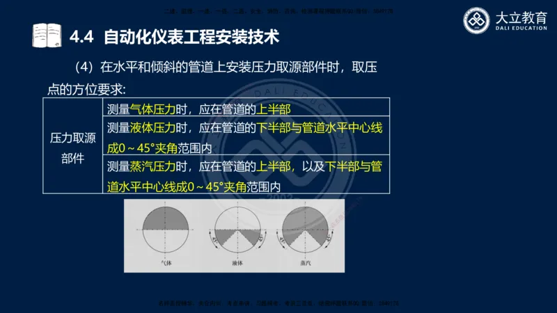 2025一建机电夯实细讲课件（每页四张）_2026年一级建造师_2026年一建机电_2025年一建机电SVIP_02-基础精讲✿高端面授✿深度强化_33-机电《教材精讲班》郭飚ZK_讲义