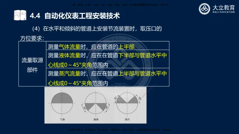 2025一建机电夯实细讲课件（每页四张）_2026年一级建造师_2026年一建机电_2025年一建机电SVIP_02-基础精讲✿高端面授✿深度强化_33-机电《教材精讲班》郭飚ZK_讲义