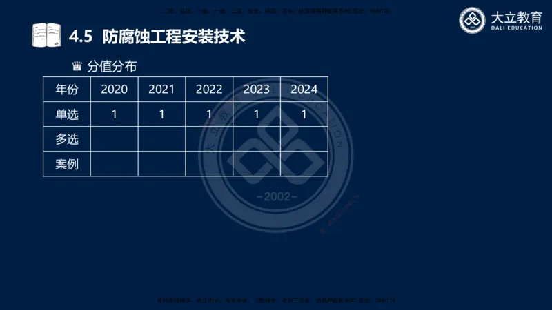 2025一建机电夯实细讲课件（每页四张）_2026年一级建造师_2026年一建机电_2025年一建机电SVIP_02-基础精讲✿高端面授✿深度强化_33-机电《教材精讲班》郭飚ZK_讲义