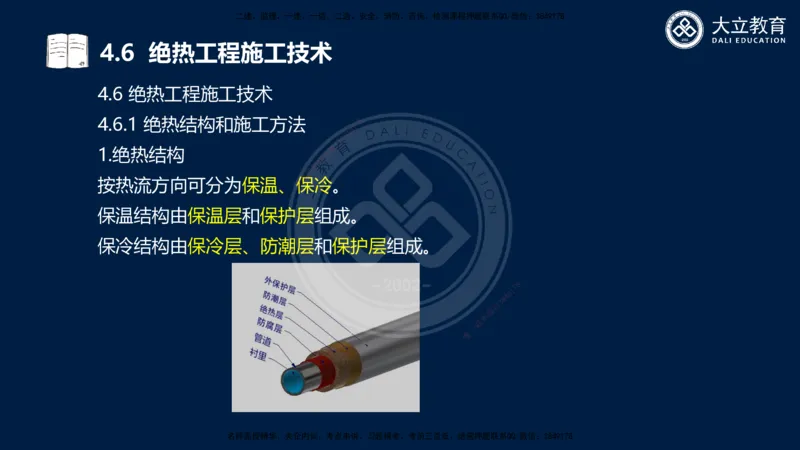 2025一建机电夯实细讲课件（每页四张）_2026年一级建造师_2026年一建机电_2025年一建机电SVIP_02-基础精讲✿高端面授✿深度强化_33-机电《教材精讲班》郭飚ZK_讲义