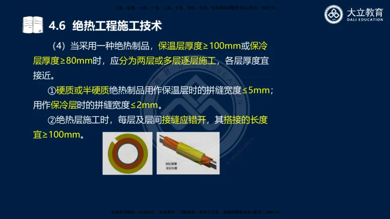 2025一建机电夯实细讲课件（每页四张）_2026年一级建造师_2026年一建机电_2025年一建机电SVIP_02-基础精讲✿高端面授✿深度强化_33-机电《教材精讲班》郭飚ZK_讲义