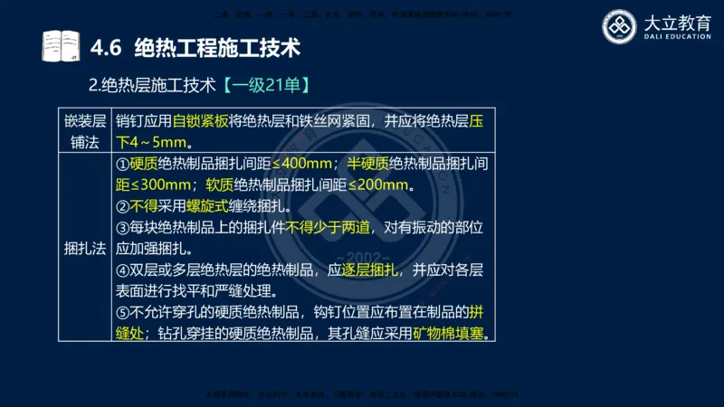 2025一建机电夯实细讲课件（每页四张）_2026年一级建造师_2026年一建机电_2025年一建机电SVIP_02-基础精讲✿高端面授✿深度强化_33-机电《教材精讲班》郭飚ZK_讲义