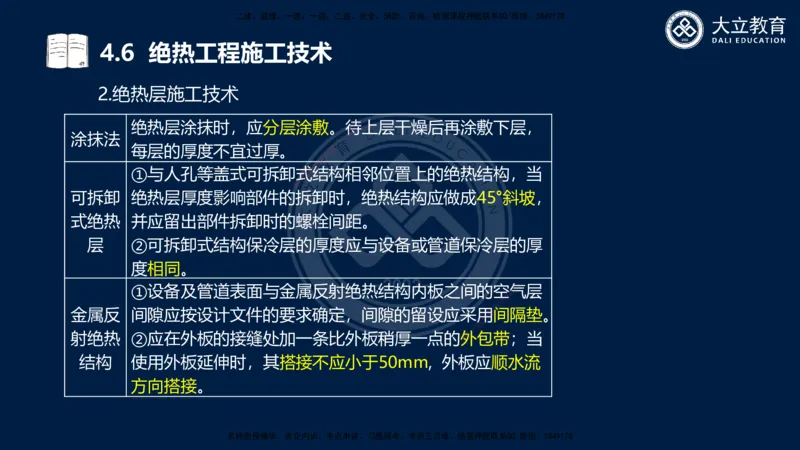 2025一建机电夯实细讲课件（每页四张）_2026年一级建造师_2026年一建机电_2025年一建机电SVIP_02-基础精讲✿高端面授✿深度强化_33-机电《教材精讲班》郭飚ZK_讲义