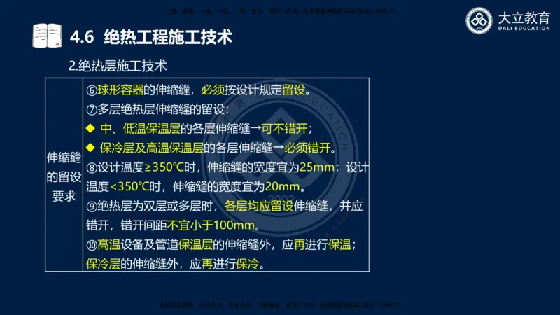 2025一建机电夯实细讲课件（每页四张）_2026年一级建造师_2026年一建机电_2025年一建机电SVIP_02-基础精讲✿高端面授✿深度强化_33-机电《教材精讲班》郭飚ZK_讲义