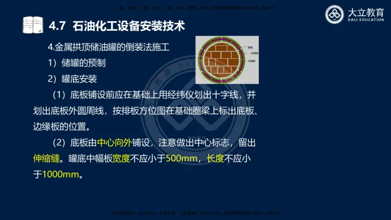 2025一建机电夯实细讲课件（每页四张）_2026年一级建造师_2026年一建机电_2025年一建机电SVIP_02-基础精讲✿高端面授✿深度强化_33-机电《教材精讲班》郭飚ZK_讲义