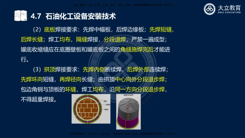 2025一建机电夯实细讲课件（每页四张）_2026年一级建造师_2026年一建机电_2025年一建机电SVIP_02-基础精讲✿高端面授✿深度强化_33-机电《教材精讲班》郭飚ZK_讲义