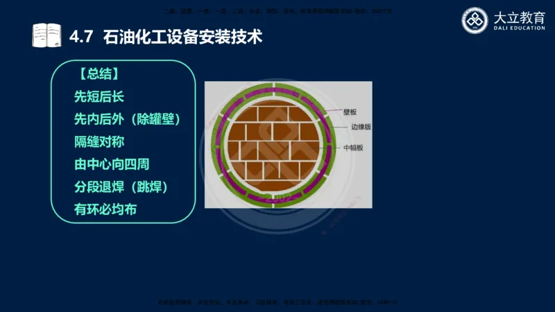 2025一建机电夯实细讲课件（每页四张）_2026年一级建造师_2026年一建机电_2025年一建机电SVIP_02-基础精讲✿高端面授✿深度强化_33-机电《教材精讲班》郭飚ZK_讲义