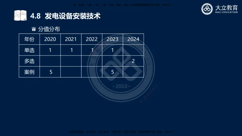 2025一建机电夯实细讲课件（每页四张）_2026年一级建造师_2026年一建机电_2025年一建机电SVIP_02-基础精讲✿高端面授✿深度强化_33-机电《教材精讲班》郭飚ZK_讲义