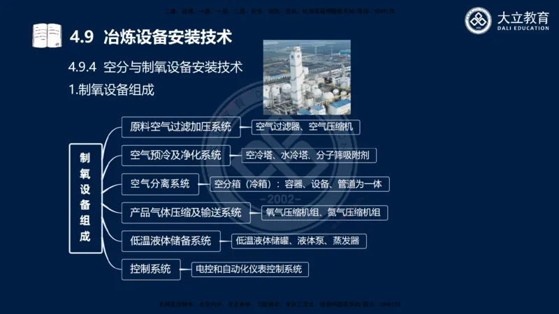 2025一建机电夯实细讲课件（每页四张）_2026年一级建造师_2026年一建机电_2025年一建机电SVIP_02-基础精讲✿高端面授✿深度强化_33-机电《教材精讲班》郭飚ZK_讲义