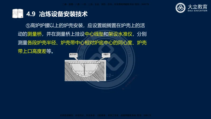 2025一建机电夯实细讲课件（每页四张）_2026年一级建造师_2026年一建机电_2025年一建机电SVIP_02-基础精讲✿高端面授✿深度强化_33-机电《教材精讲班》郭飚ZK_讲义