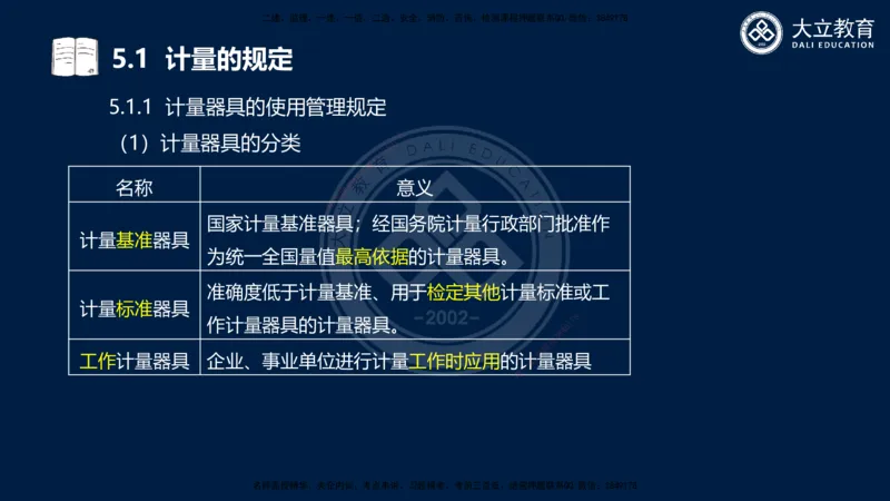 2025一建机电夯实细讲课件（每页四张）_2026年一级建造师_2026年一建机电_2025年一建机电SVIP_02-基础精讲✿高端面授✿深度强化_33-机电《教材精讲班》郭飚ZK_讲义