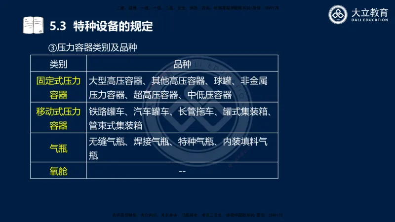 2025一建机电夯实细讲课件（每页四张）_2026年一级建造师_2026年一建机电_2025年一建机电SVIP_02-基础精讲✿高端面授✿深度强化_33-机电《教材精讲班》郭飚ZK_讲义