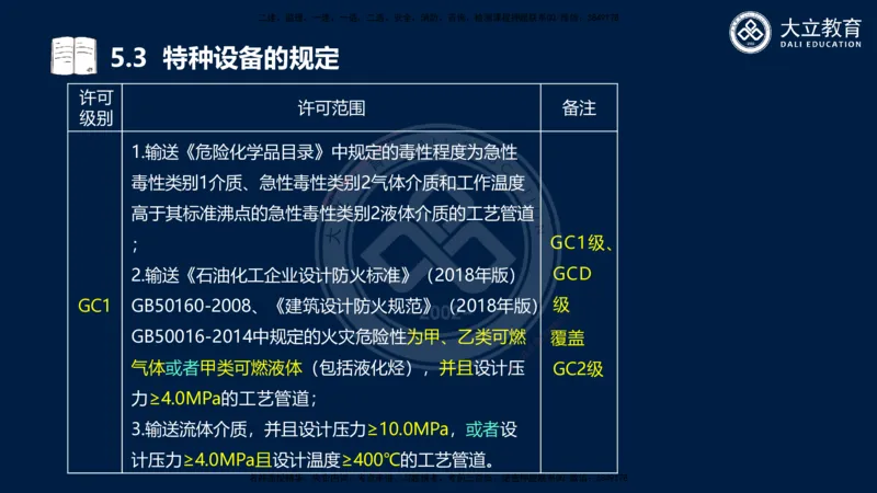 2025一建机电夯实细讲课件（每页四张）_2026年一级建造师_2026年一建机电_2025年一建机电SVIP_02-基础精讲✿高端面授✿深度强化_33-机电《教材精讲班》郭飚ZK_讲义