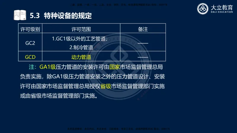 2025一建机电夯实细讲课件（每页四张）_2026年一级建造师_2026年一建机电_2025年一建机电SVIP_02-基础精讲✿高端面授✿深度强化_33-机电《教材精讲班》郭飚ZK_讲义