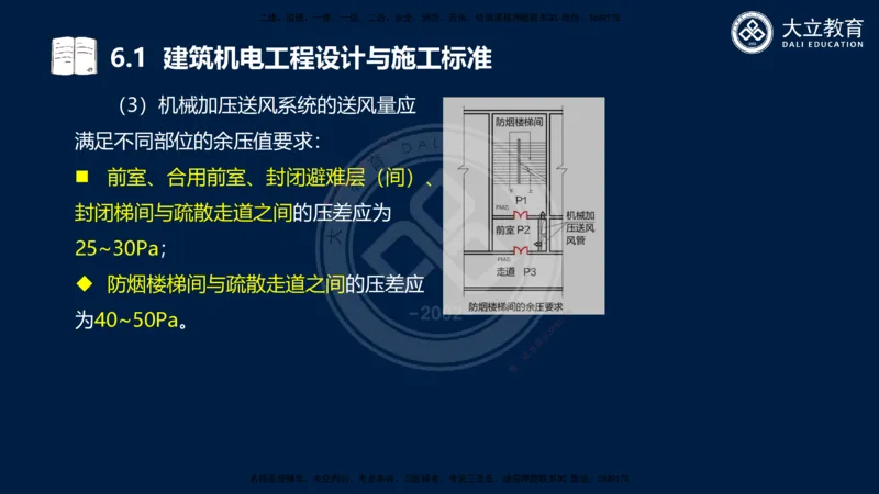 2025一建机电夯实细讲课件（每页四张）_2026年一级建造师_2026年一建机电_2025年一建机电SVIP_02-基础精讲✿高端面授✿深度强化_33-机电《教材精讲班》郭飚ZK_讲义