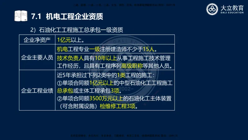 2025一建机电夯实细讲课件（每页四张）_2026年一级建造师_2026年一建机电_2025年一建机电SVIP_02-基础精讲✿高端面授✿深度强化_33-机电《教材精讲班》郭飚ZK_讲义