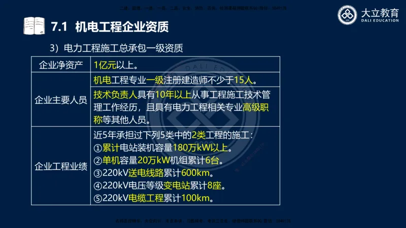 2025一建机电夯实细讲课件（每页四张）_2026年一级建造师_2026年一建机电_2025年一建机电SVIP_02-基础精讲✿高端面授✿深度强化_33-机电《教材精讲班》郭飚ZK_讲义