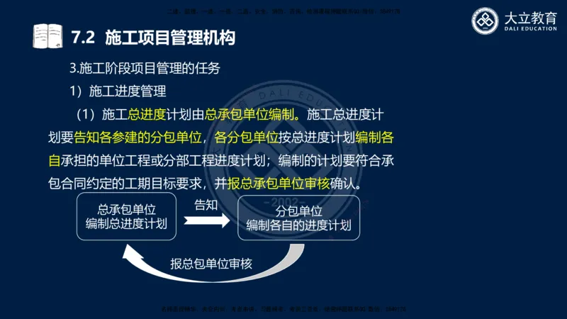 2025一建机电夯实细讲课件（每页四张）_2026年一级建造师_2026年一建机电_2025年一建机电SVIP_02-基础精讲✿高端面授✿深度强化_33-机电《教材精讲班》郭飚ZK_讲义