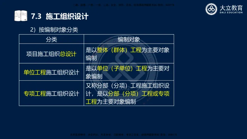 2025一建机电夯实细讲课件（每页四张）_2026年一级建造师_2026年一建机电_2025年一建机电SVIP_02-基础精讲✿高端面授✿深度强化_33-机电《教材精讲班》郭飚ZK_讲义
