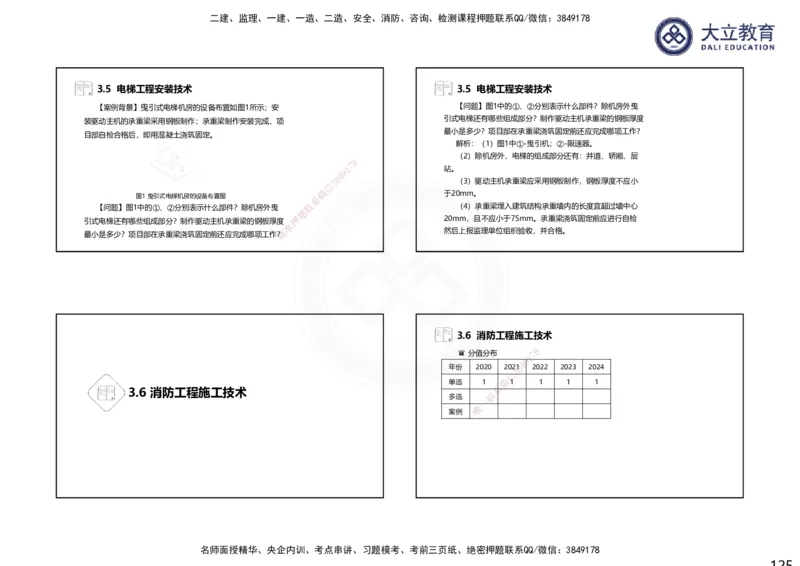 2025一建机电夯实细讲课件（每页四张）_2026年一级建造师_2026年一建机电_2025年一建机电SVIP_02-基础精讲✿高端面授✿深度强化_33-机电《教材精讲班》郭飚ZK_讲义