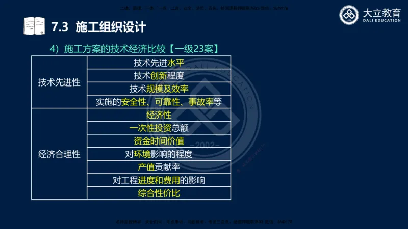 2025一建机电夯实细讲课件（每页四张）_2026年一级建造师_2026年一建机电_2025年一建机电SVIP_02-基础精讲✿高端面授✿深度强化_33-机电《教材精讲班》郭飚ZK_讲义