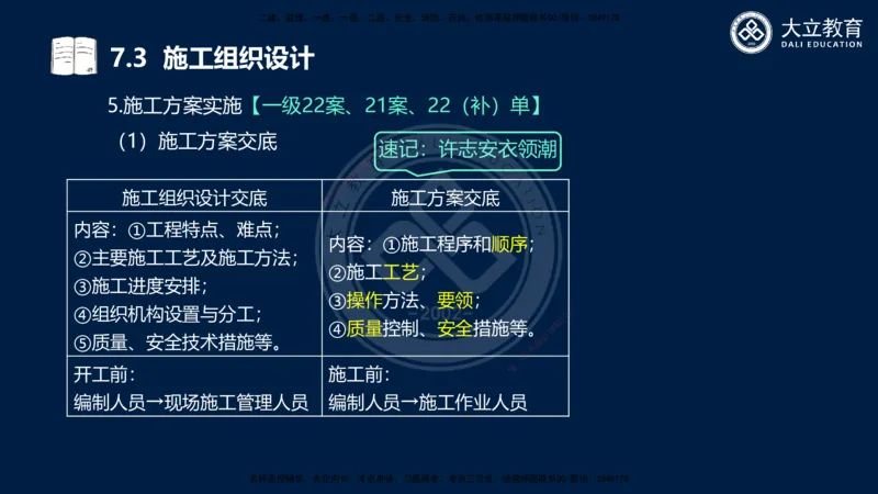 2025一建机电夯实细讲课件（每页四张）_2026年一级建造师_2026年一建机电_2025年一建机电SVIP_02-基础精讲✿高端面授✿深度强化_33-机电《教材精讲班》郭飚ZK_讲义