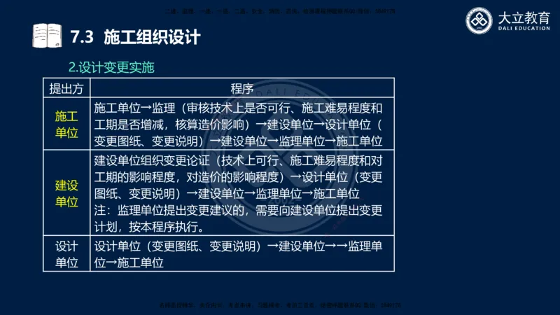 2025一建机电夯实细讲课件（每页四张）_2026年一级建造师_2026年一建机电_2025年一建机电SVIP_02-基础精讲✿高端面授✿深度强化_33-机电《教材精讲班》郭飚ZK_讲义