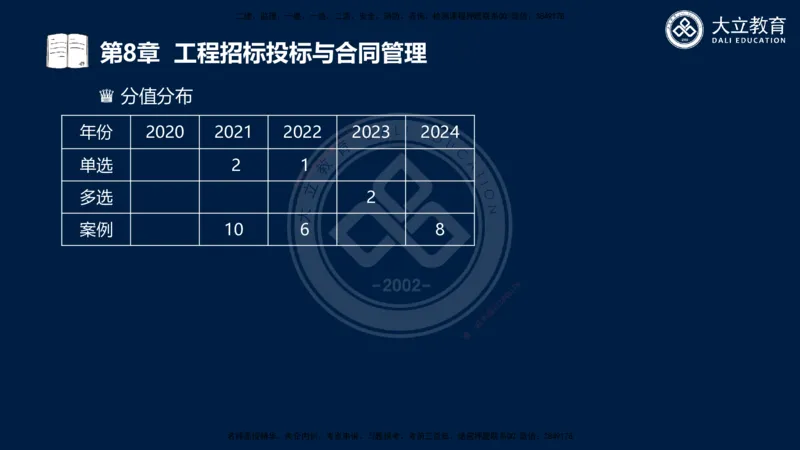 2025一建机电夯实细讲课件（每页四张）_2026年一级建造师_2026年一建机电_2025年一建机电SVIP_02-基础精讲✿高端面授✿深度强化_33-机电《教材精讲班》郭飚ZK_讲义