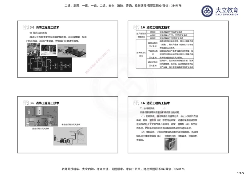2025一建机电夯实细讲课件（每页四张）_2026年一级建造师_2026年一建机电_2025年一建机电SVIP_02-基础精讲✿高端面授✿深度强化_33-机电《教材精讲班》郭飚ZK_讲义