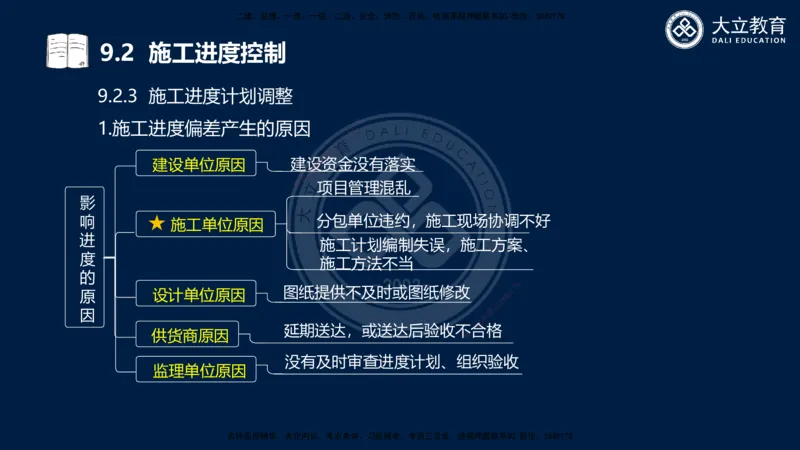 2025一建机电夯实细讲课件（每页四张）_2026年一级建造师_2026年一建机电_2025年一建机电SVIP_02-基础精讲✿高端面授✿深度强化_33-机电《教材精讲班》郭飚ZK_讲义