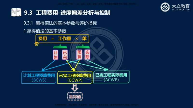 2025一建机电夯实细讲课件（每页四张）_2026年一级建造师_2026年一建机电_2025年一建机电SVIP_02-基础精讲✿高端面授✿深度强化_33-机电《教材精讲班》郭飚ZK_讲义