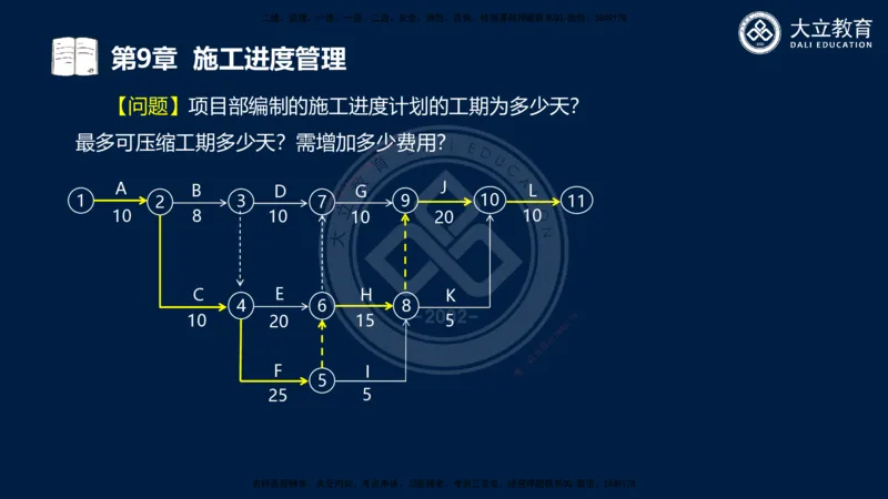 2025一建机电夯实细讲课件（每页四张）_2026年一级建造师_2026年一建机电_2025年一建机电SVIP_02-基础精讲✿高端面授✿深度强化_33-机电《教材精讲班》郭飚ZK_讲义