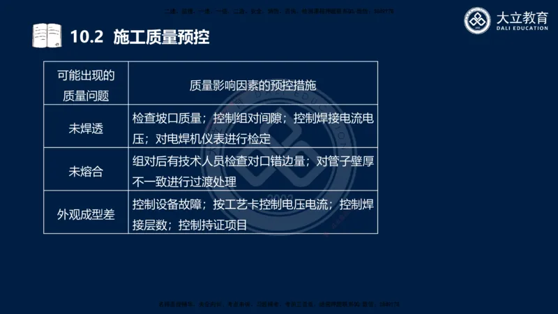 2025一建机电夯实细讲课件（每页四张）_2026年一级建造师_2026年一建机电_2025年一建机电SVIP_02-基础精讲✿高端面授✿深度强化_33-机电《教材精讲班》郭飚ZK_讲义