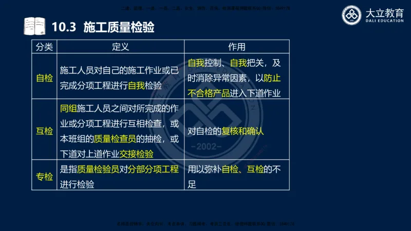 2025一建机电夯实细讲课件（每页四张）_2026年一级建造师_2026年一建机电_2025年一建机电SVIP_02-基础精讲✿高端面授✿深度强化_33-机电《教材精讲班》郭飚ZK_讲义